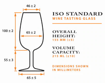 ISO STANDARD WINE TASTING GLASS